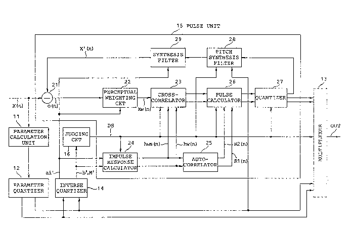 A single figure which represents the drawing illustrating the invention.